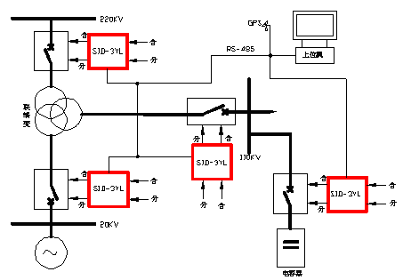 抑制变压器励磁涌流的新方法
