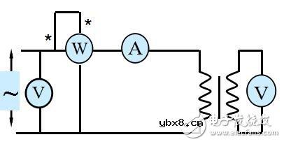 变压器的运行特性与参数的测定和标么值