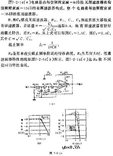 每倍频程衰减-18dB的有源低通滤波器