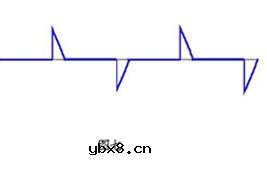 电动机、变压器的控制