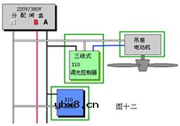 电动机、变压器的控制