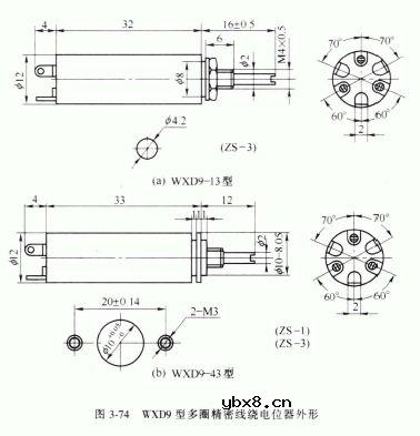 精密线绕电位器