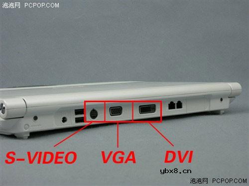 笔记本机身接口大收集