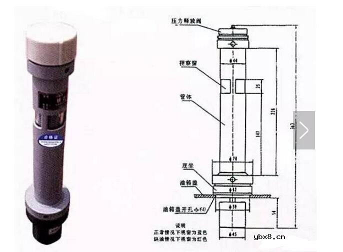 变压器“结构、轻瓦斯、重瓦斯保护”及事故处理