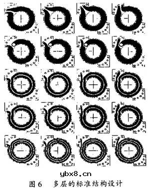 平面变压器在开关电源中的技术优势