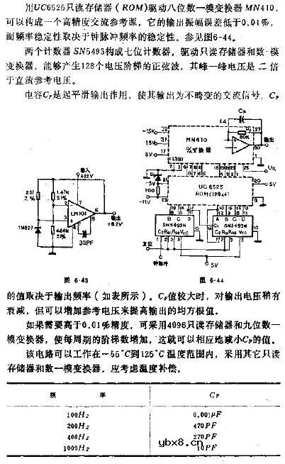 具有0.01％精度的交流参考源电路图