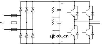 三垦高压变频器