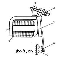 低压电器的工作原理详细教程