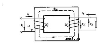 一文看懂变压器运行分接档位的使用方法