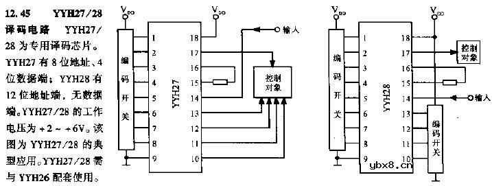 HYY27/28译码电路