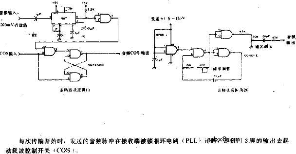 音频选通振荡器和译码器电路图