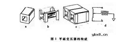 解析未来变压器发展的趋势-平面变压器