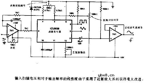 线性压控振荡器电路图