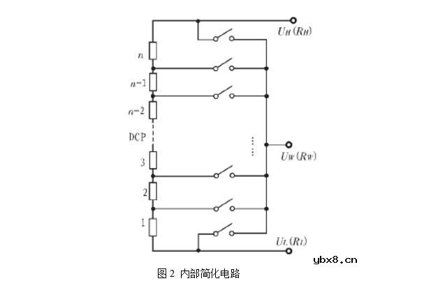 一个实验教你搞定数字电位器的控制与调试