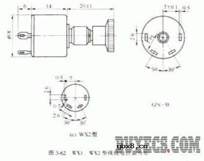 单圈线绕电位器