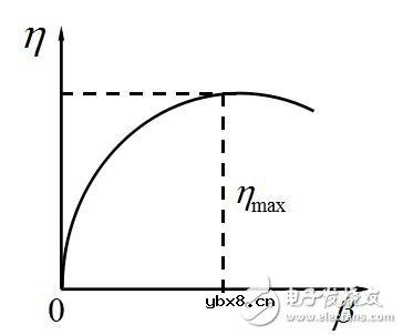 变压器的运行特性与参数的测定和标么值