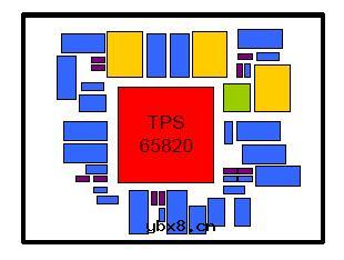 集成与灵活性是通往最佳电源管理架构之路