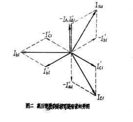 三线圈变压器差动保护的正确接线方法