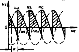 三相半波可控整流电路