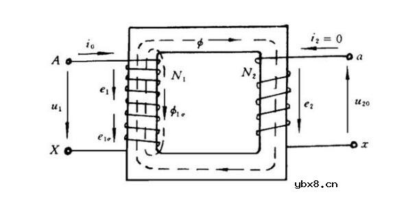 什么是变压器漏感_它的危害有哪些