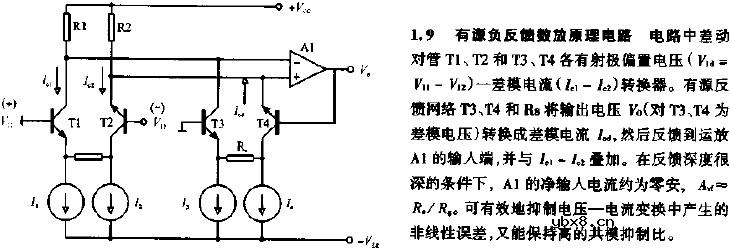 有源负反馈数放原理电路