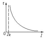 低压电器的工作原理详细教程