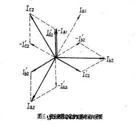 三线圈变压器差动保护的正确接线方法