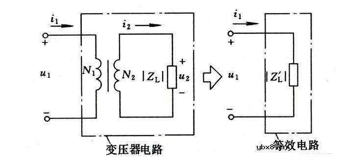 变压器铁芯和线圈的磁性特征的测试