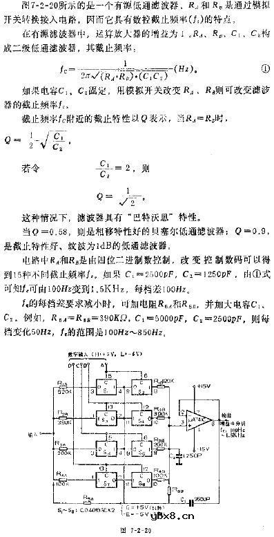 数控低通滤波器