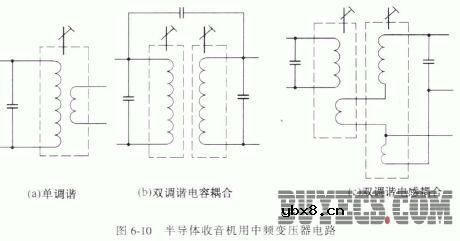 半导体超外差式收音机用中频变压器
