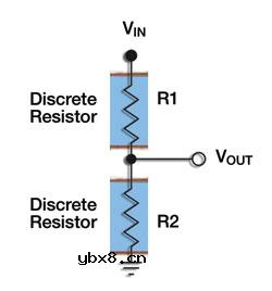 如何选择合适的电阻型分压器?