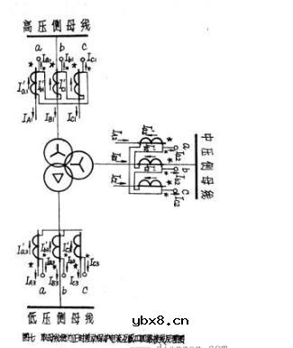 变压器差动保护接线图详解