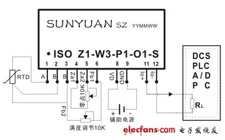 热电阻信号隔离变送器IC 新产品 (SIP12/DIP24封装)