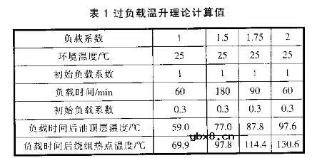 高过载变压器结构设计要点及思路详解（农网配电）