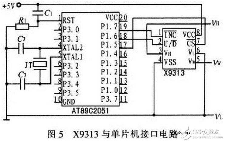 数字电位器的应用及考量