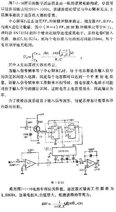 高Q值数字滤波器