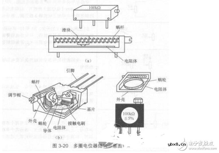 电位器的接法?电位器的接法图