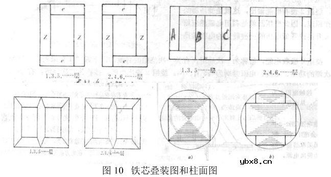 工频变压器工作原理解析