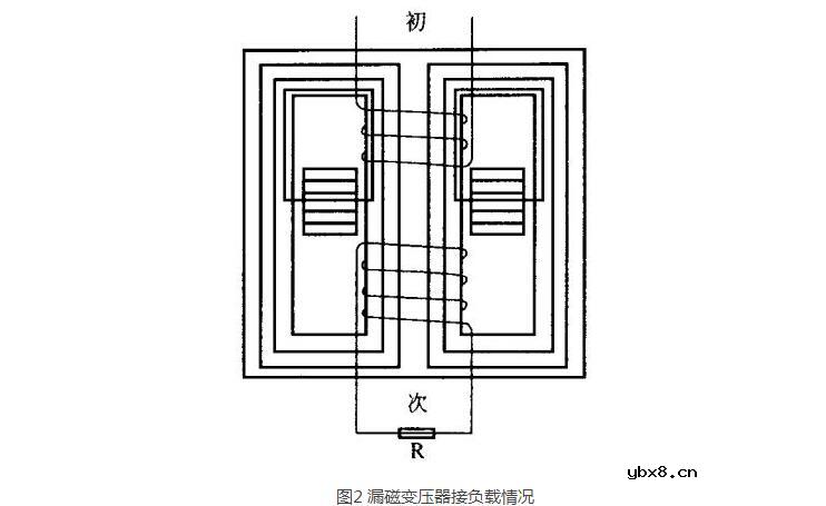 什么是漏磁变压器_漏磁变压器的工作原理