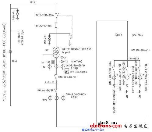 箱式变电站的选型及应用