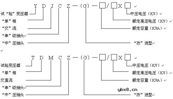 YDJ-5KVA/50KV油浸式轻型高压试验变压器
