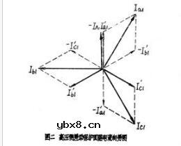 变压器差动保护接线图详解