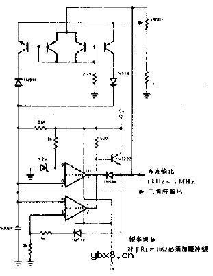 宽范围可变振荡器电路图