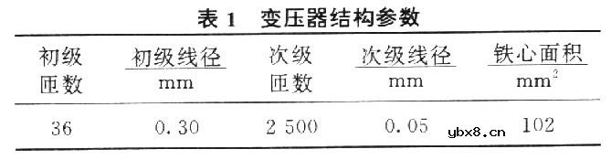 容性负载方波调制高压变压器的设计