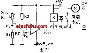 常用电压比较器的原理与应用