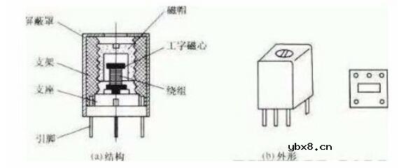 中周变压器是什么_中周变压器的原理_中周变压器作用