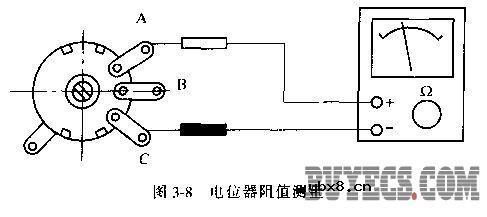 电位器质量判断