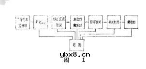 变压器风冷电机断相集中保护原理