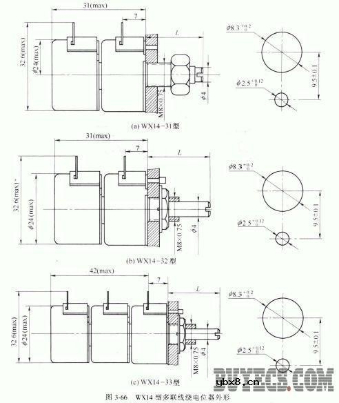 单圈线绕电位器