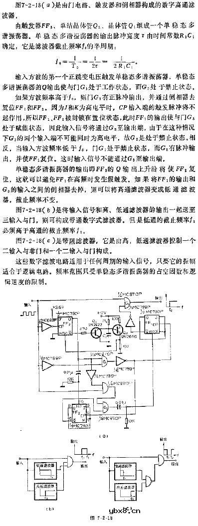 高通、低通、带通脉冲滤波器